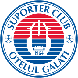 Oțelul Galați